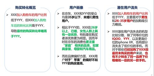 案例分享丨新品上市评估