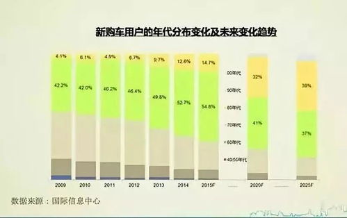 全面优化 让利消费者 东风标致正式吹响反攻号角